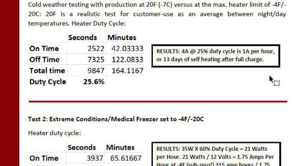Cold Weather Testing: of GTX12V320A-E2107-CS200 with Internal Heater Kit