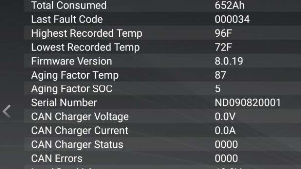 FAQ: Lithium Battery Life Versus Warranty