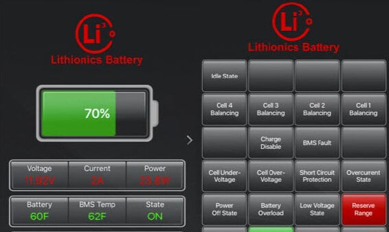 FAQ: Why does my Bluetooth APP show a high State of Charge percentage, yet my battery is actually at a much lower state of charge or nearly empty?